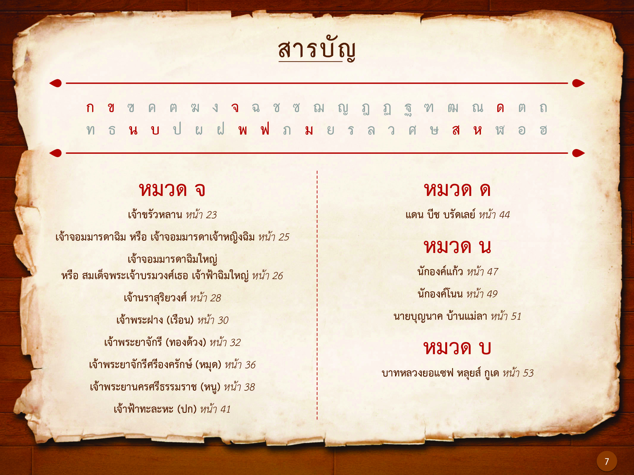 ประวัติศาสตร์กรุงธนบุรี ./images/history_dhonburi/7.jpg