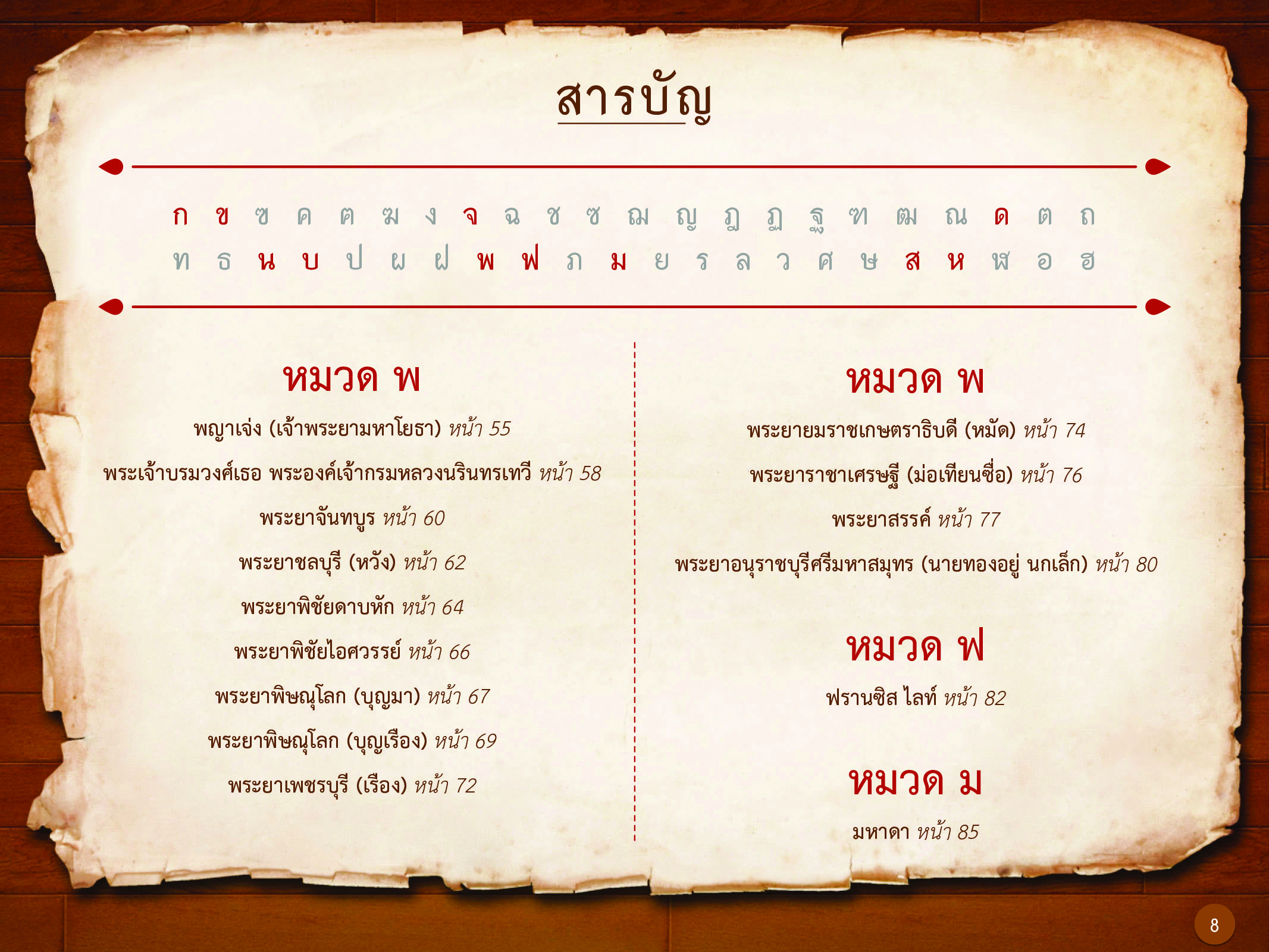 ประวัติศาสตร์กรุงธนบุรี ./images/history_dhonburi/8.jpg